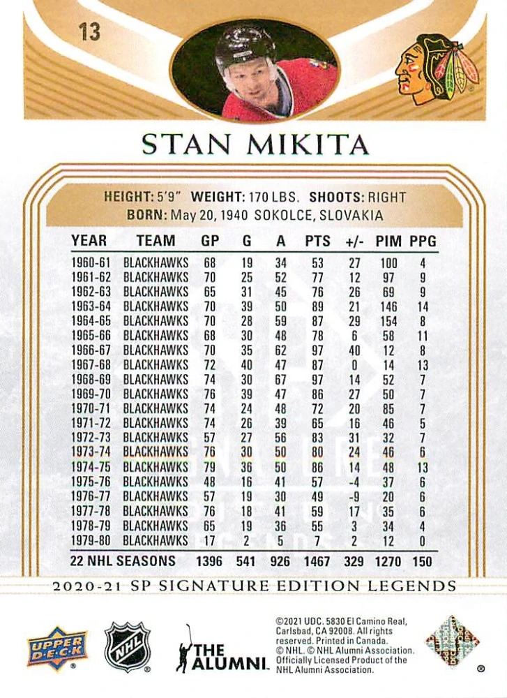 2020-21 UD SP Signature Edition Legends - Stan Mikita - Gold Foil #13