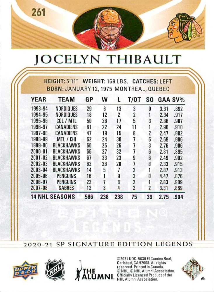 2020-21 UD SP Signature Edition Legends - Jocelyn Thibault - Gold Foil #261