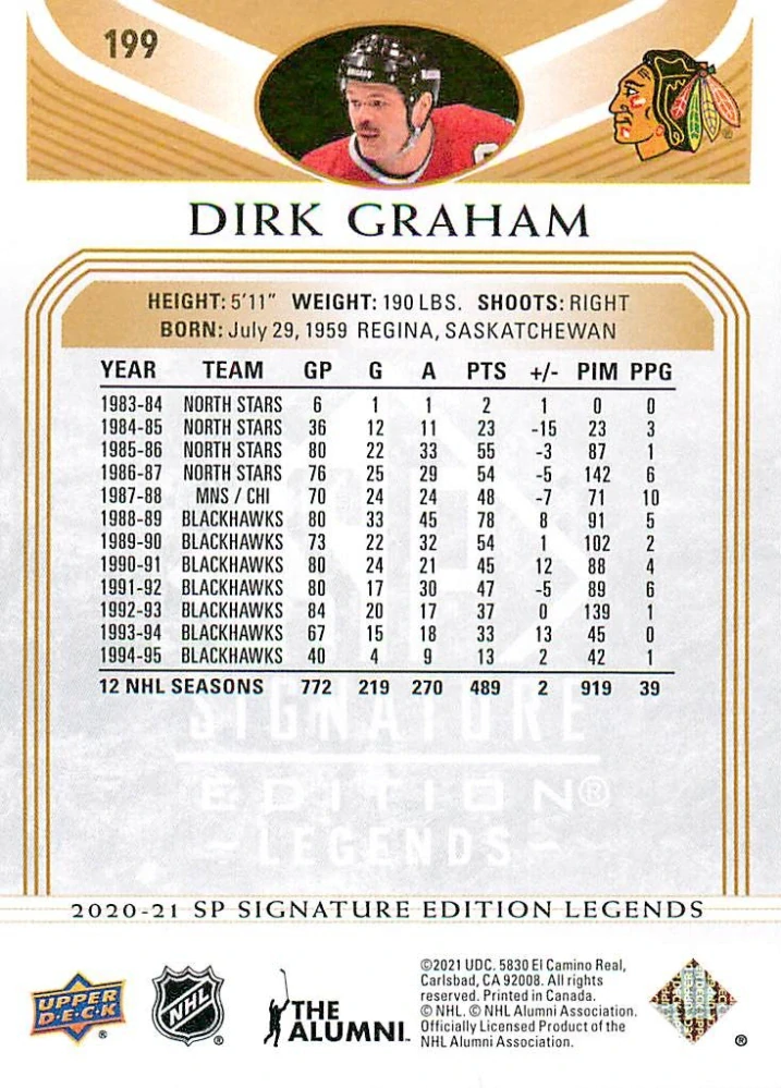 2020-21 UD SP Signature Edition Legends - Dirk Graham - Gold Foil #199