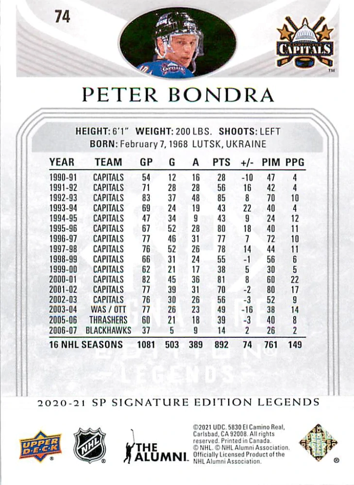 2020-21 UD SP Signature Edition Legends - Peter Bondra - Silver Script #74