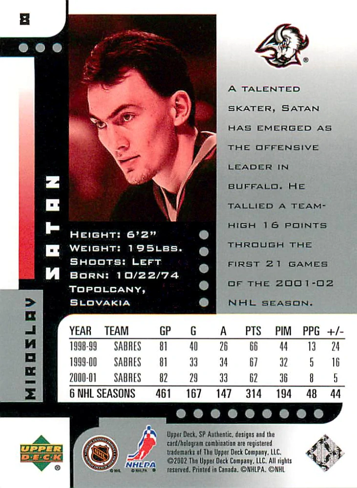 2001-02 UD SP Authentic - Miroslav Šatan #8