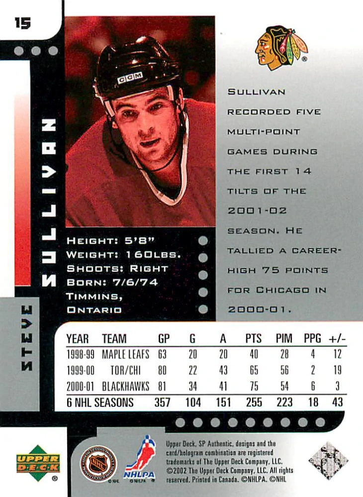 2001-02 UD SP Authentic - Steve Sullivan #15