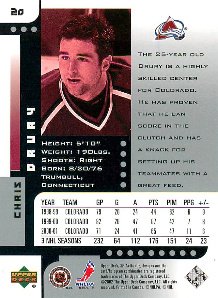 2001-02 UD SP Authentic - Chris Drury #20