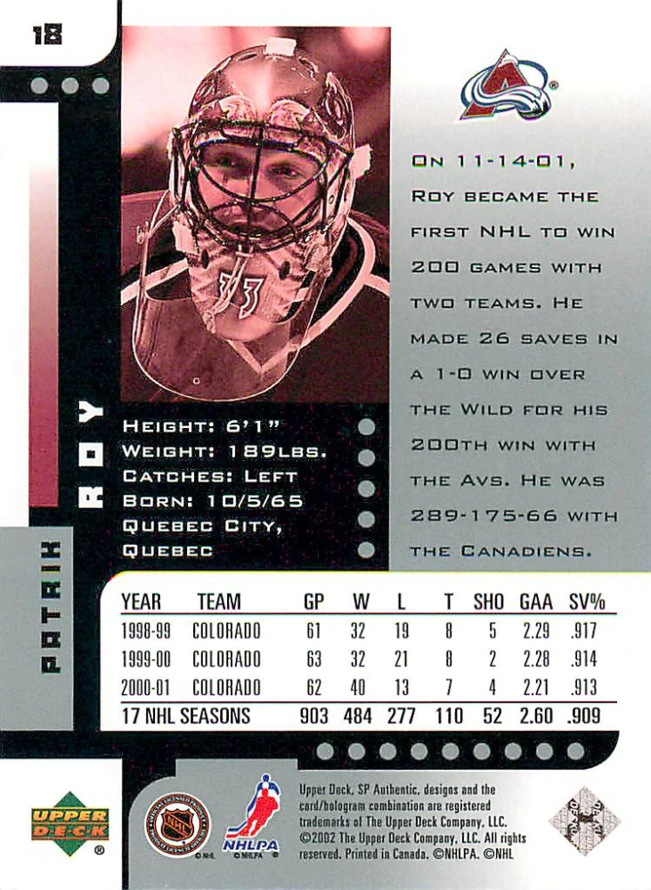 2001-02 UD SP Authentic - Patrick Roy #18