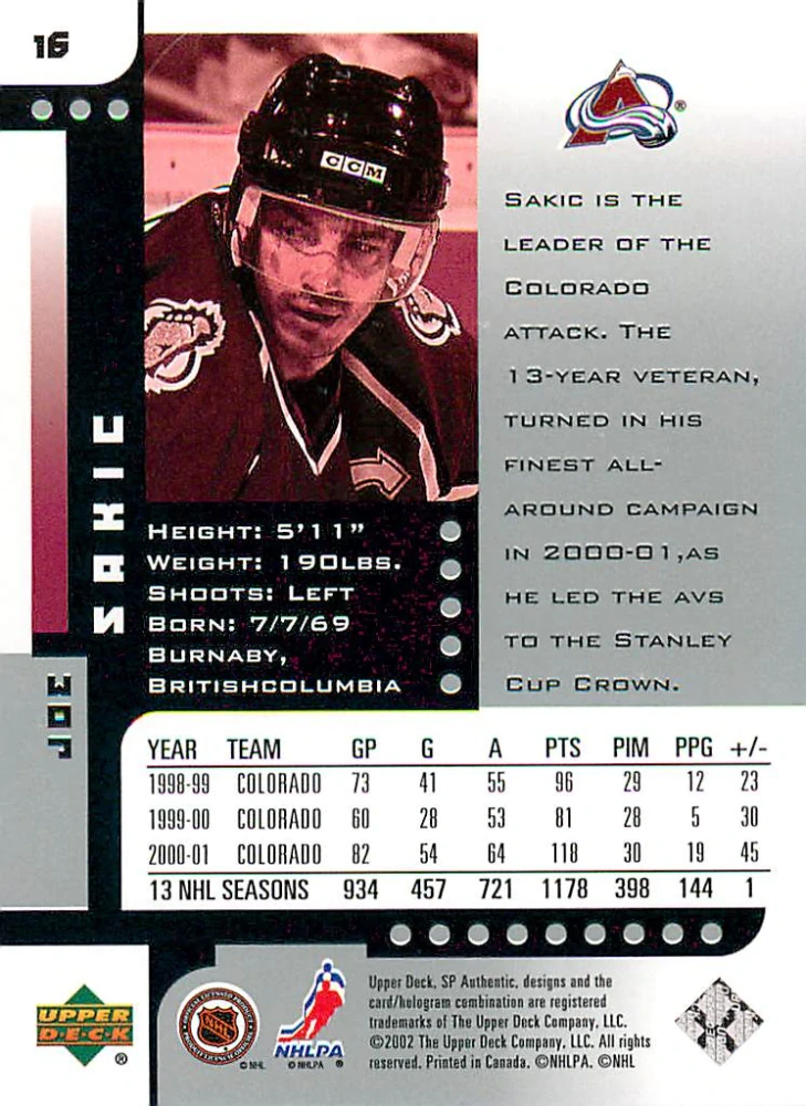2001-02 UD SP Authentic - Joe Sakic #16
