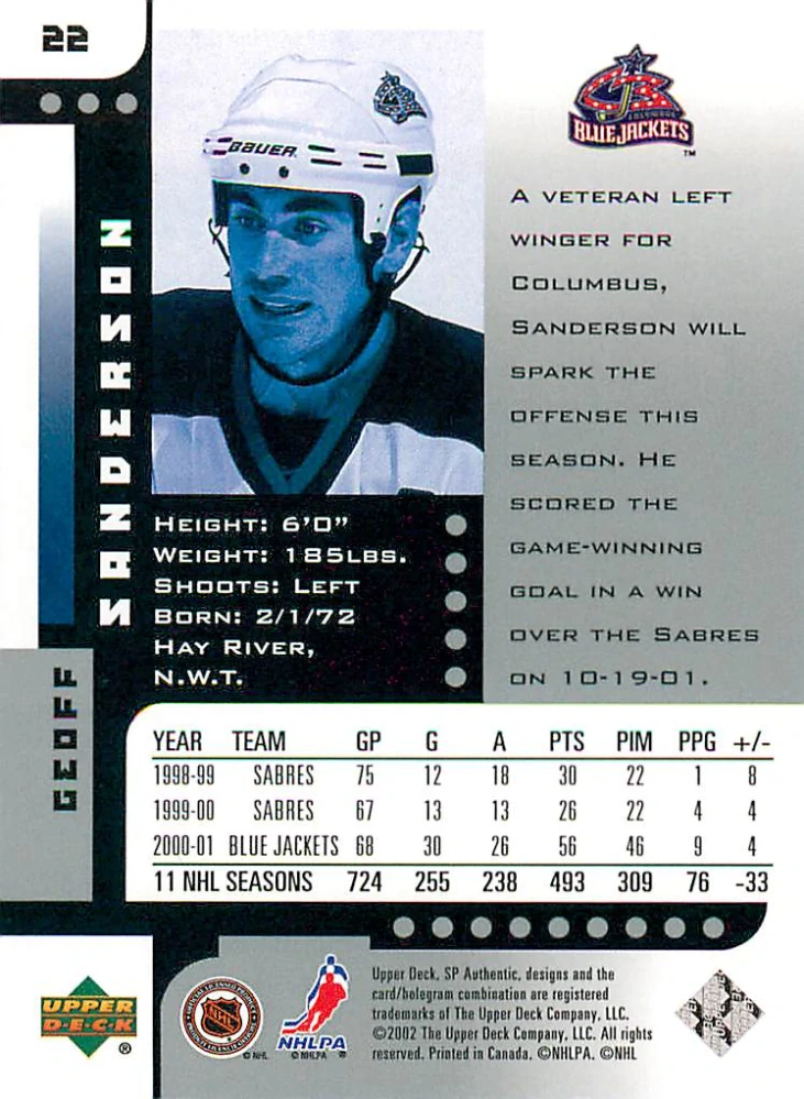 2001-02 UD SP Authentic - Geoff Sanderson #22