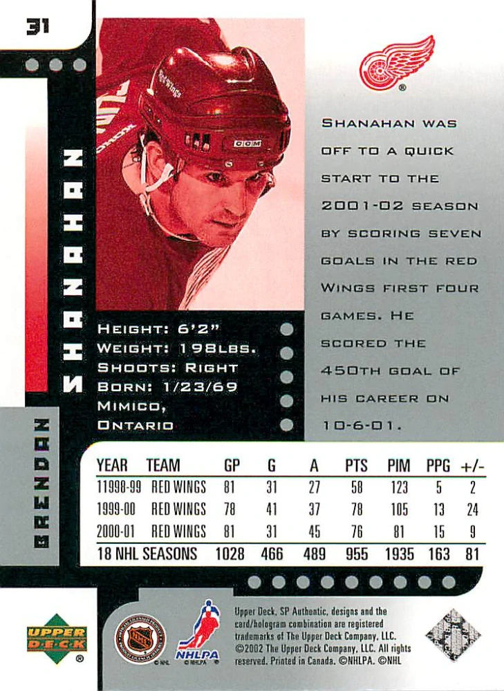2001-02 UD SP Authentic - Brendan Shanahan #31