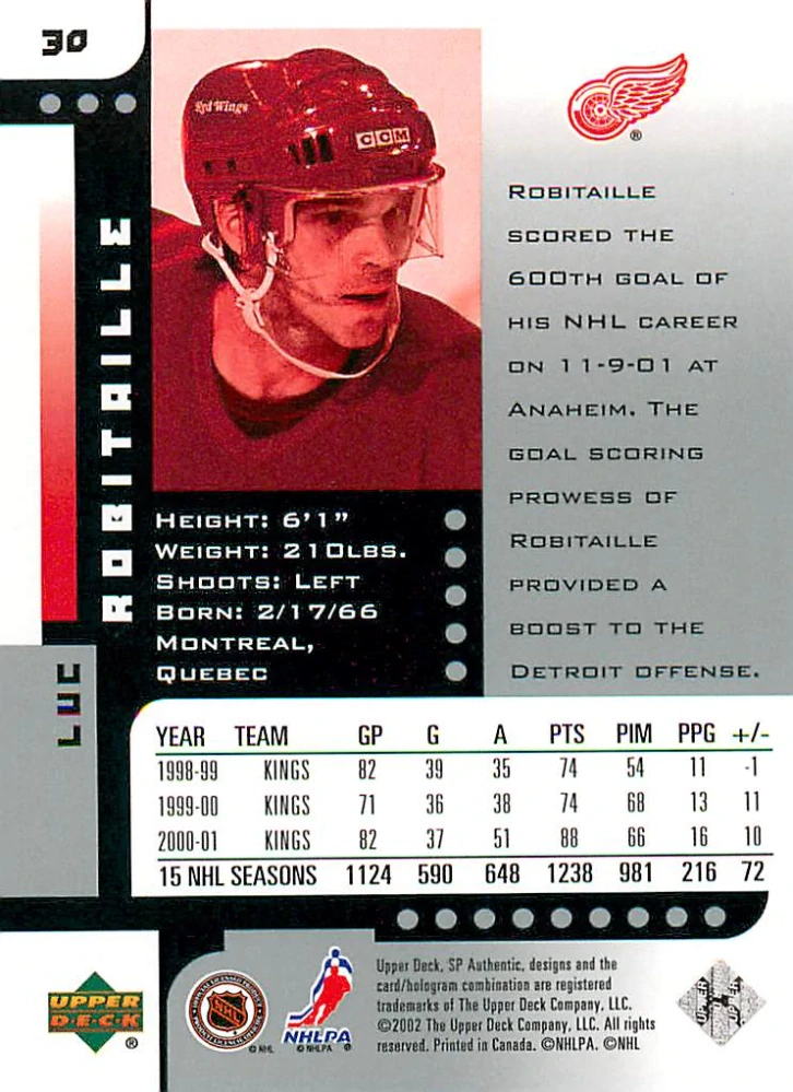 2001-02 UD SP Authentic - Luc Robitaille #30