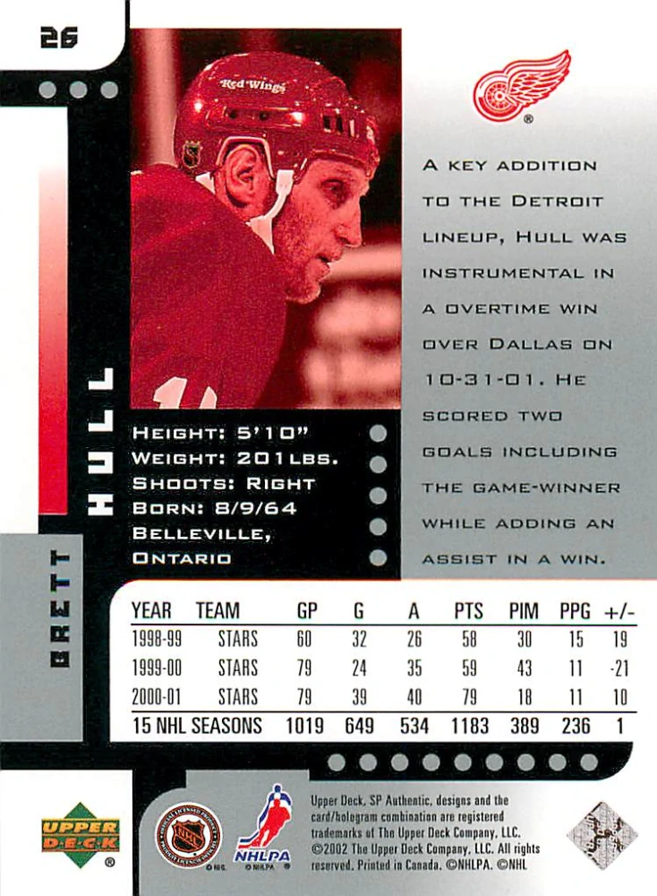 2001-02 UD SP Authentic - Brett Hull #26