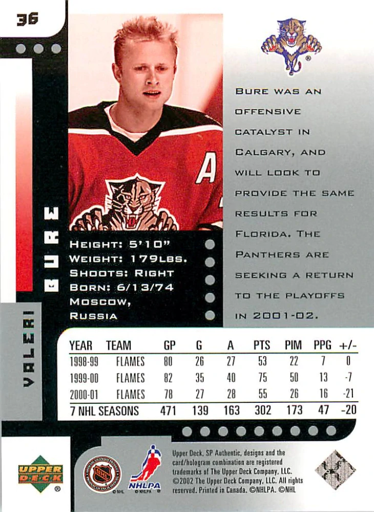 2001-02 UD SP Authentic - Valeri Bure #36
