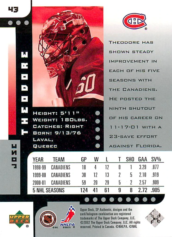 2001-02 UD SP Authentic - Jose Theodore #43