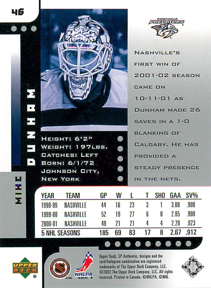 2001-02 UD SP Authentic - Mike Dunham #46