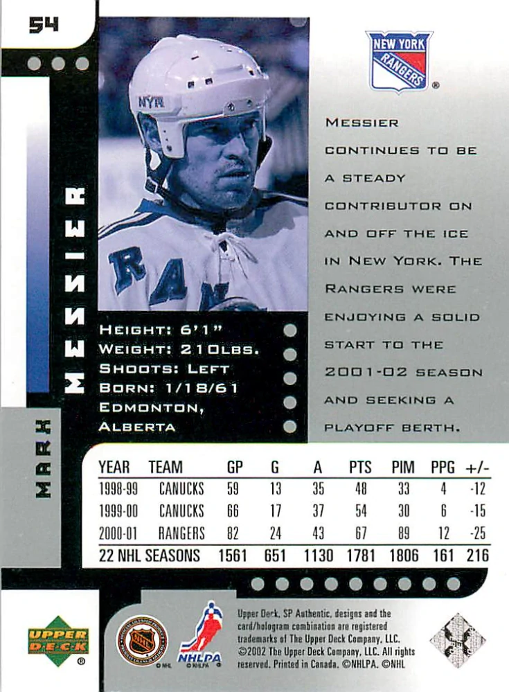 2001-02 UD SP Authentic - Mark Messier #54