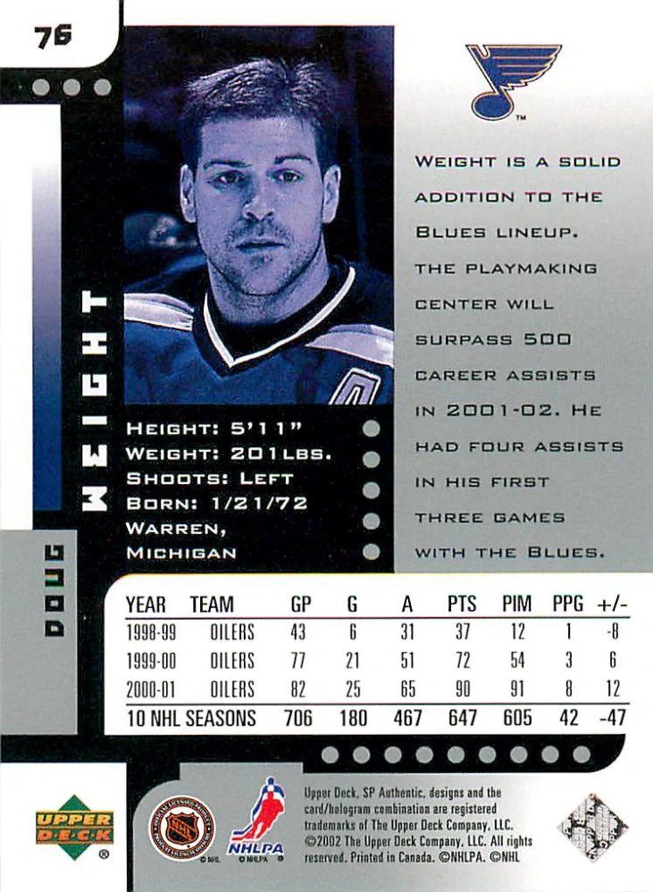 2001-02 UD SP Authentic - Doug Weight #76