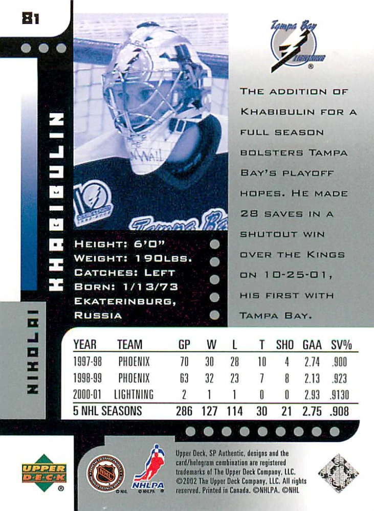 2001-02 UD SP Authentic - Nikolai Khabibulin #81