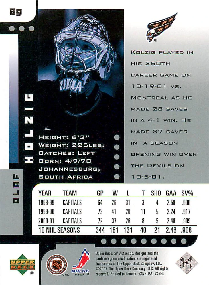 2001-02 UD SP Authentic - Olaf Kolzig #89