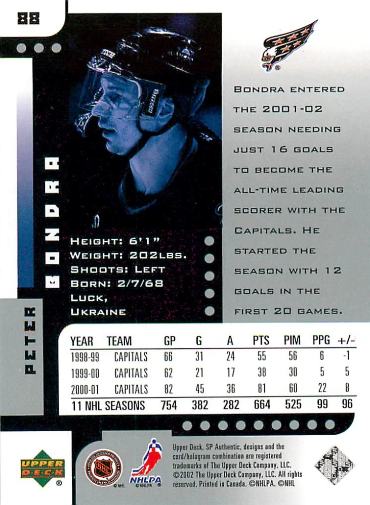2001-02 UD SP Authentic - Peter Bondra #88