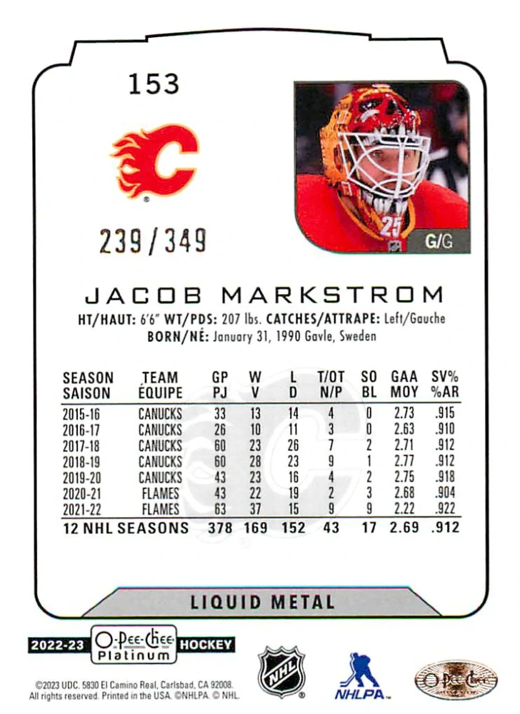 2022-23 UD O-Pee-Chee Platinum - Jacob Markstrom - Liquid Metal /349 #153