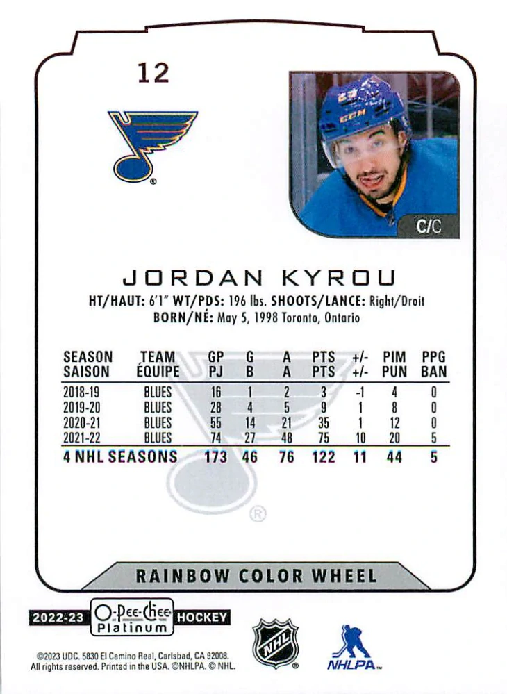 2022-23 UD O-Pee-Chee Platinum - Jordan Kyrou - Rainbow Color Wheel #12
