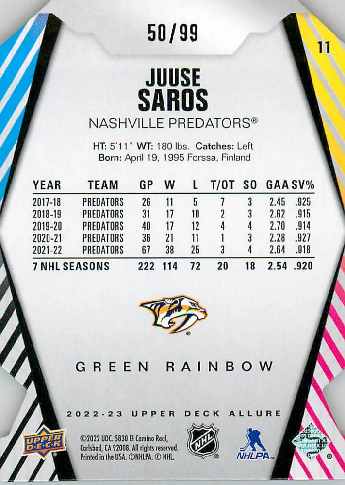 2022-23 UD Allure - Juuse Saros - Green Rainbow Die-Cut /99 #11