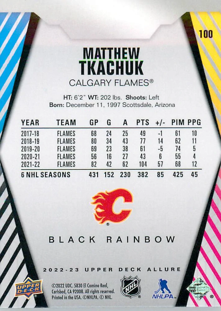 2022-23 UD Allure - Matthew Tkachuk - Black Rainbow #100