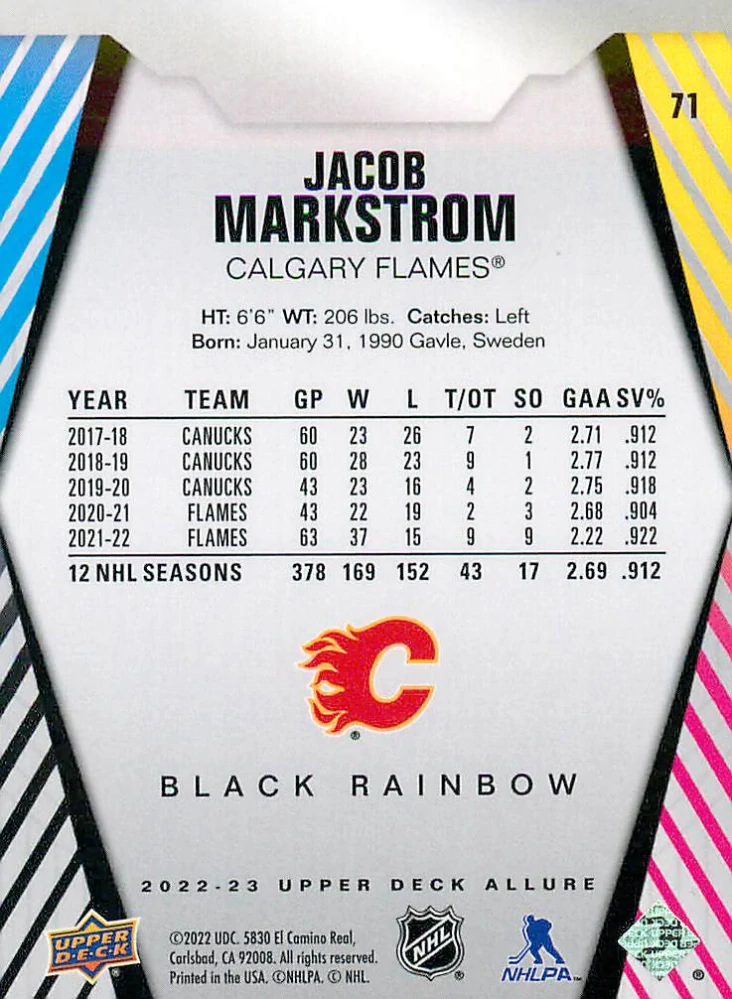 2022-23 UD Allure - Jacob Markstrom - Black Rainbow #71