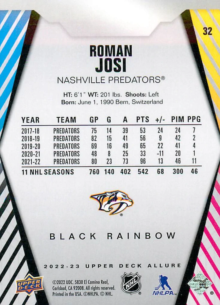 2022-23 UD Allure - Roman Josi - Black Rainbow #32