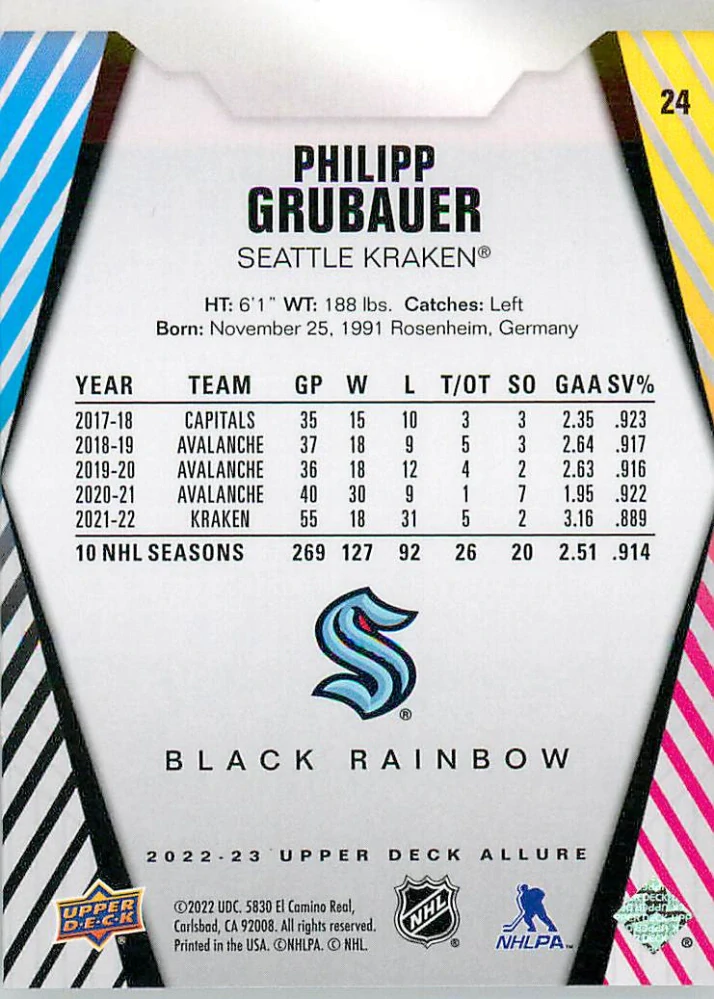 2022-23 UD Allure - Philipp Grubauer - Black Rainbow #24