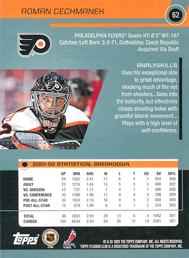 2002-03 Topps Stadium Club - Roman Čechmánek #62