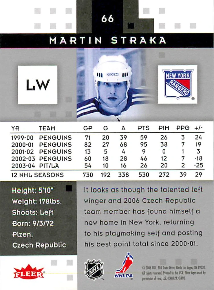 2005-06 Fleer Hot Prospects - Martin Straka #66