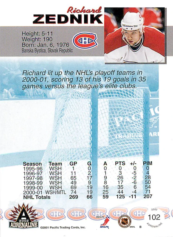 2001-02 Pacific Adrenaline - Richard Zedník #102