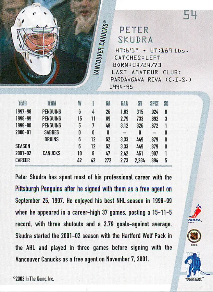 2002-03 ITG BaP Between The Pipes - Peter Skudra #54