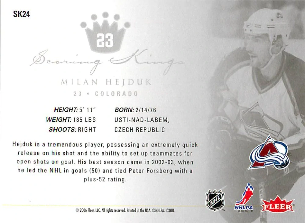 2005-06 Fleer Ultra - Milan Hejduk - Scoring Kings #SK24