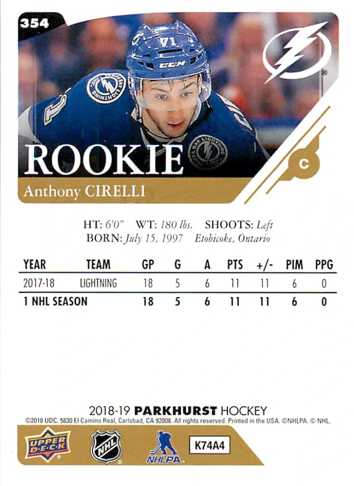 2018-19 UD Parkhurst - Anthony Cirelli - Rookie #354