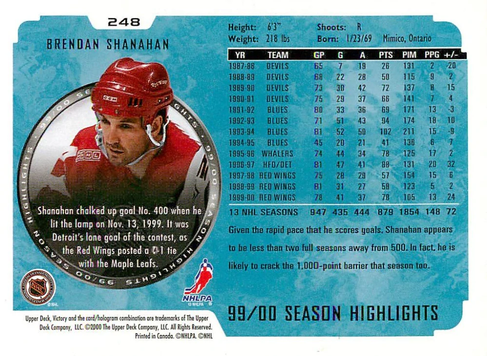 2000-01 UD Victory - Brendan Shanahan - 99/00 Season Highlights #248