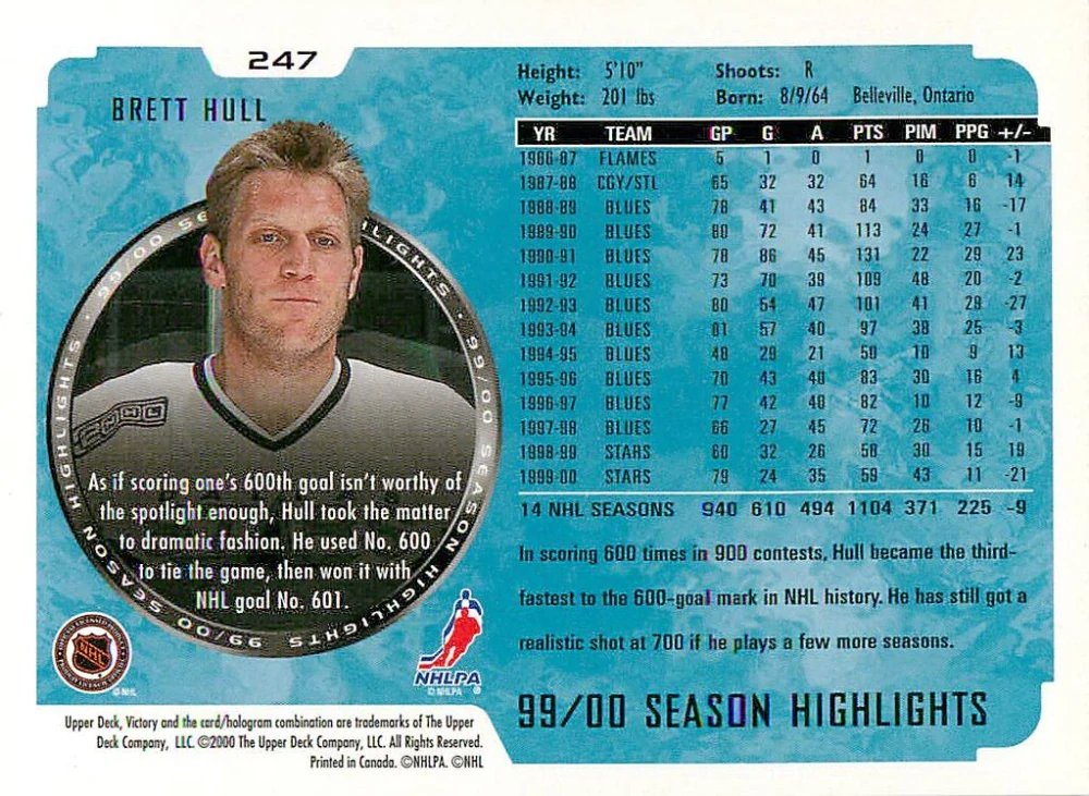 2000-01 UD Victory - Brett Hull - 99/00 Season Highlights #247