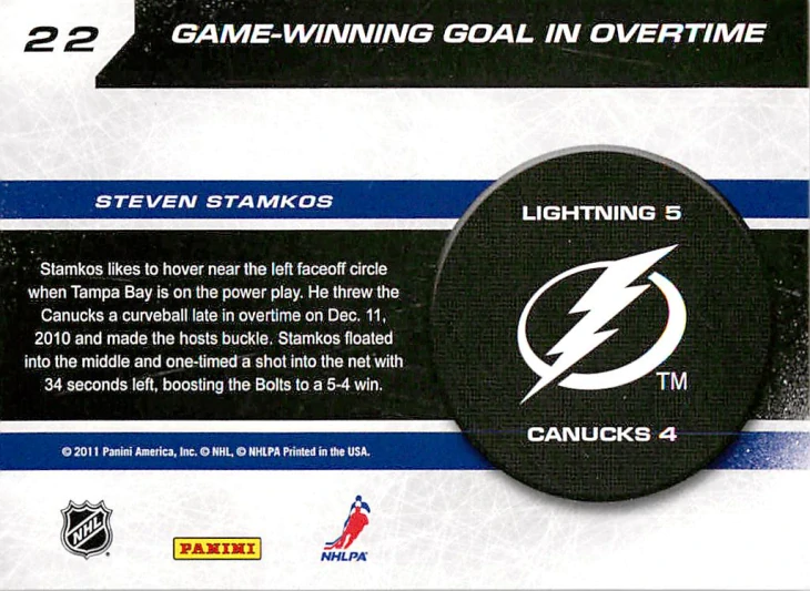 2011-12 Score - Steven Stamkos - Sudden Death #22