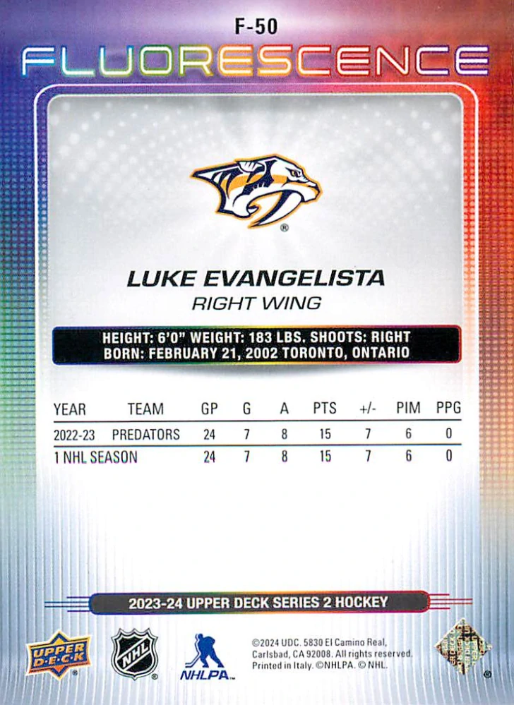 2023-24 UD Series 2 - Luke Evangelista - Fluorescence Red #F-50