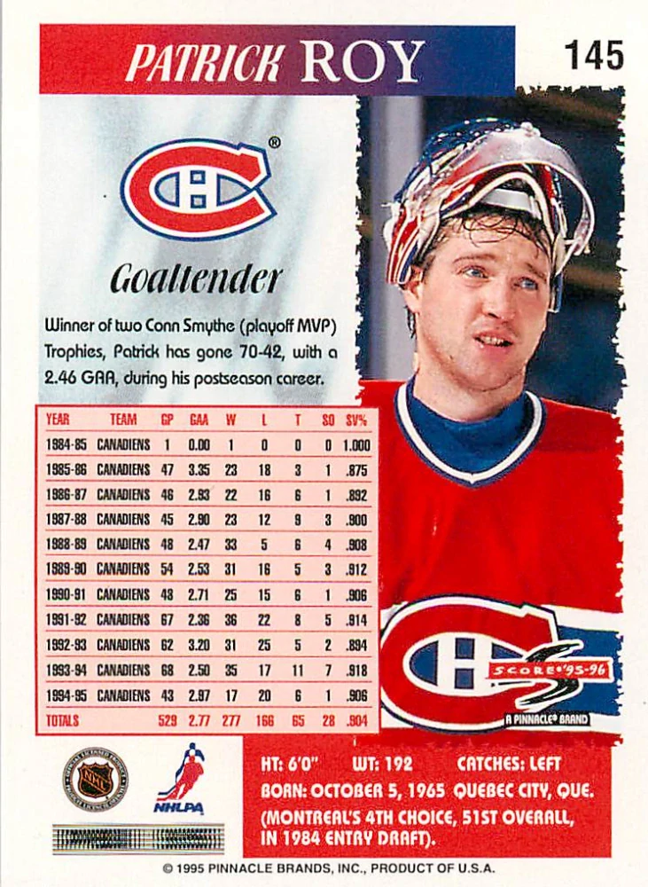 1995-96 Score - Patrick Roy #145