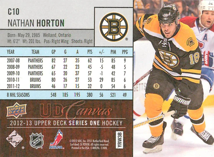 2012-13 UD Series 1 - Nathan Horton - Canvas #C10