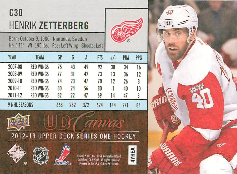 2012-13 UD Series 1 - Henrik Zetterberg - Canvas #C30