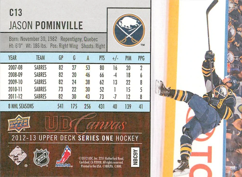 2012-13 UD Series 1 - Jason Pominville - Canvas #C13
