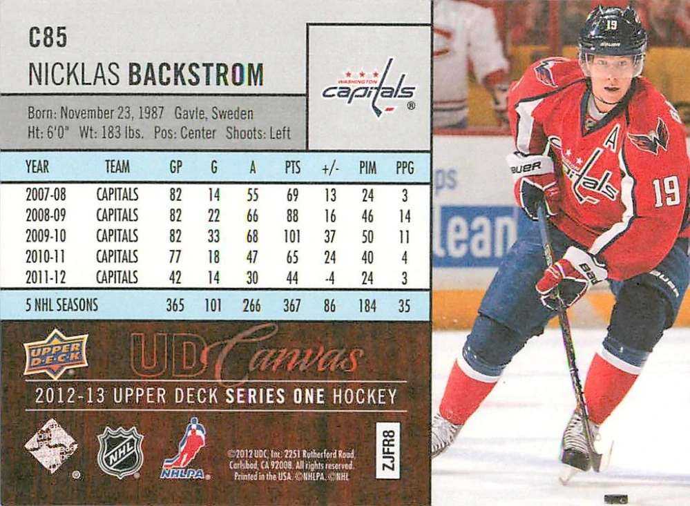 2012-13 UD Series 1 - Nicklas Backstrom - Canvas #C85