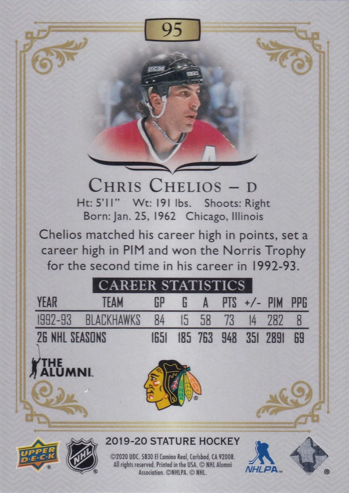 2019-20 UD Stature - Chris Chelios #95