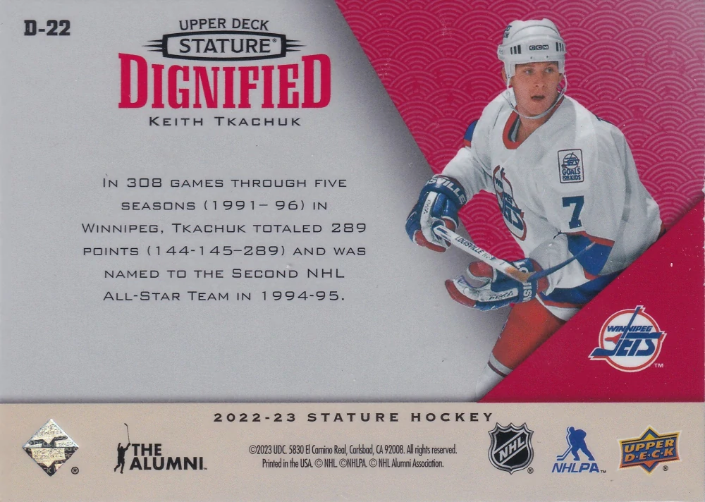 2022-23 UD Stature - Keith Tkachuk - Dignified Red /75 #D-22