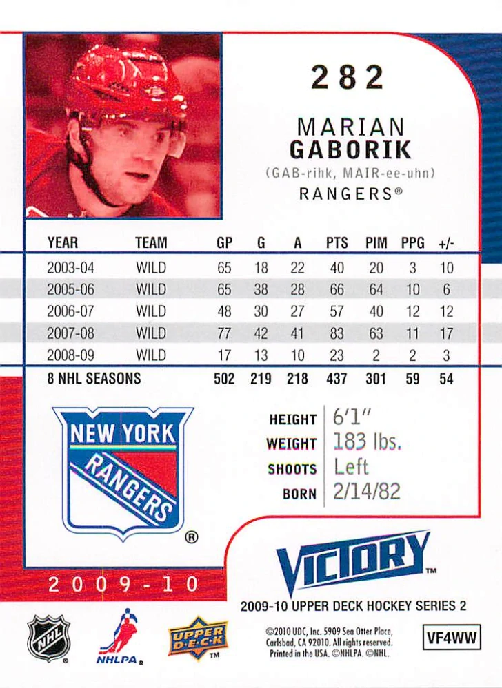 2009-10 UD Victory - Marián Gáborík #282