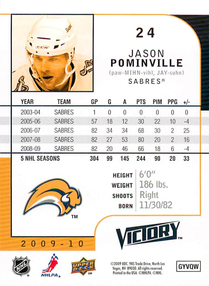 2009-10 UD Victory - Jason Pominville #24
