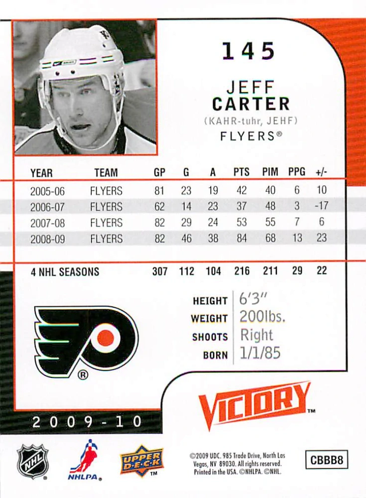 2009-10 UD Victory - Jeff Carter #145