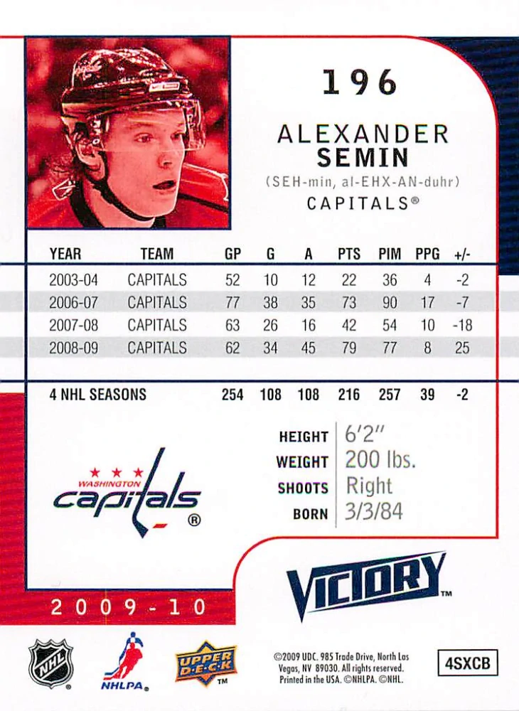 2009-10 UD Victory - Alexander Semin #196