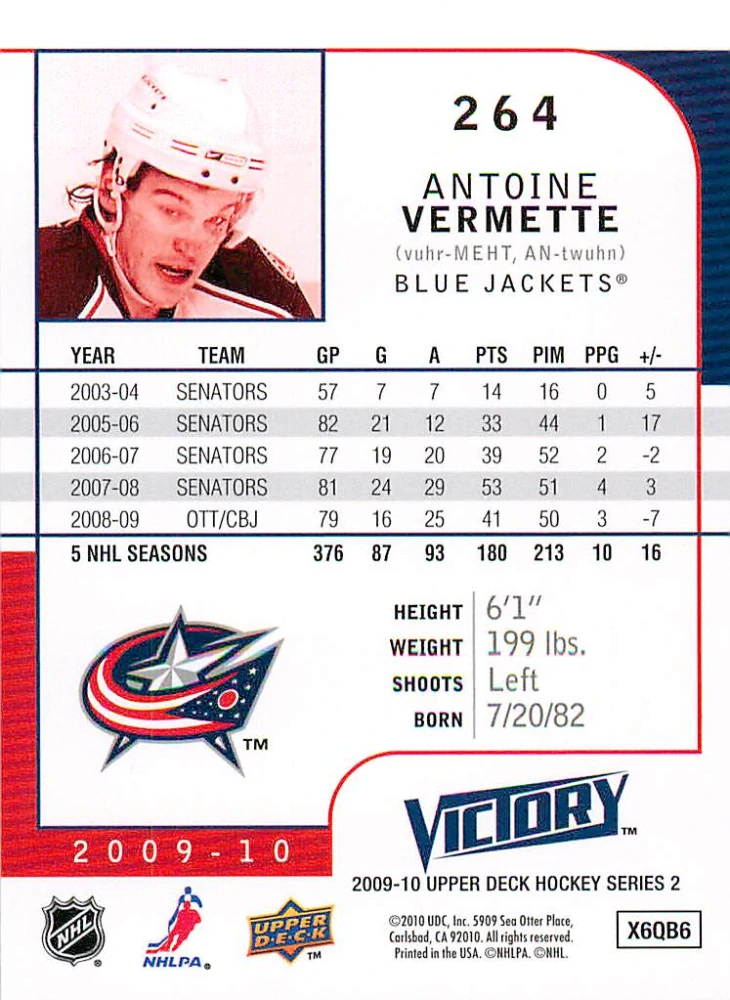 2009-10 UD Victory - Antoine Vermette #264